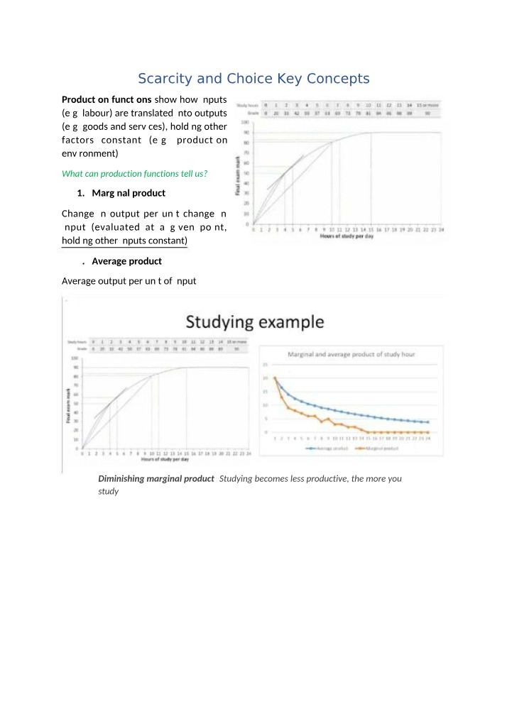 Key Concepts for Scarcity and Choice