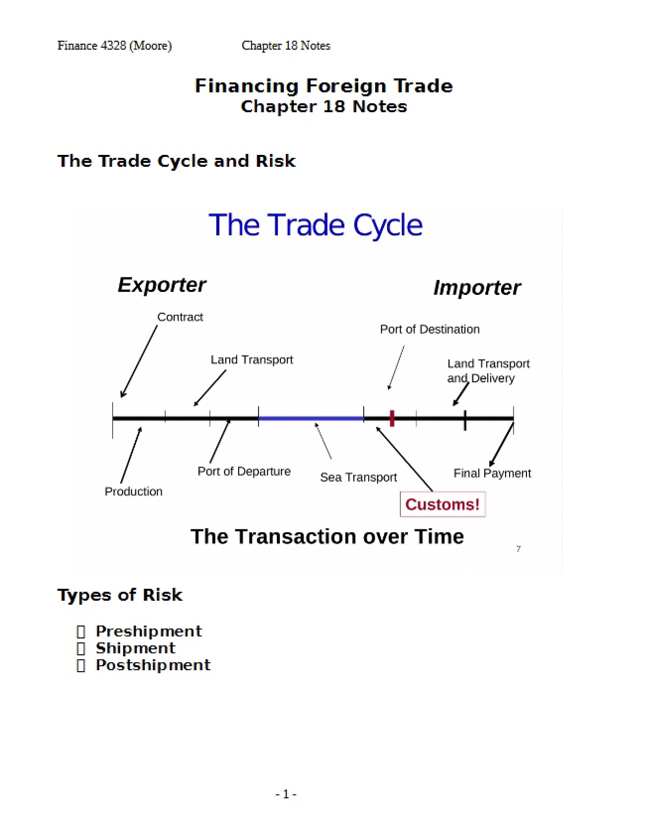 Financing Foreign Trade
