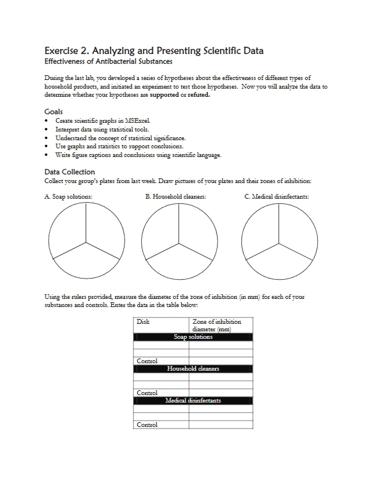 Analysis of Exercise