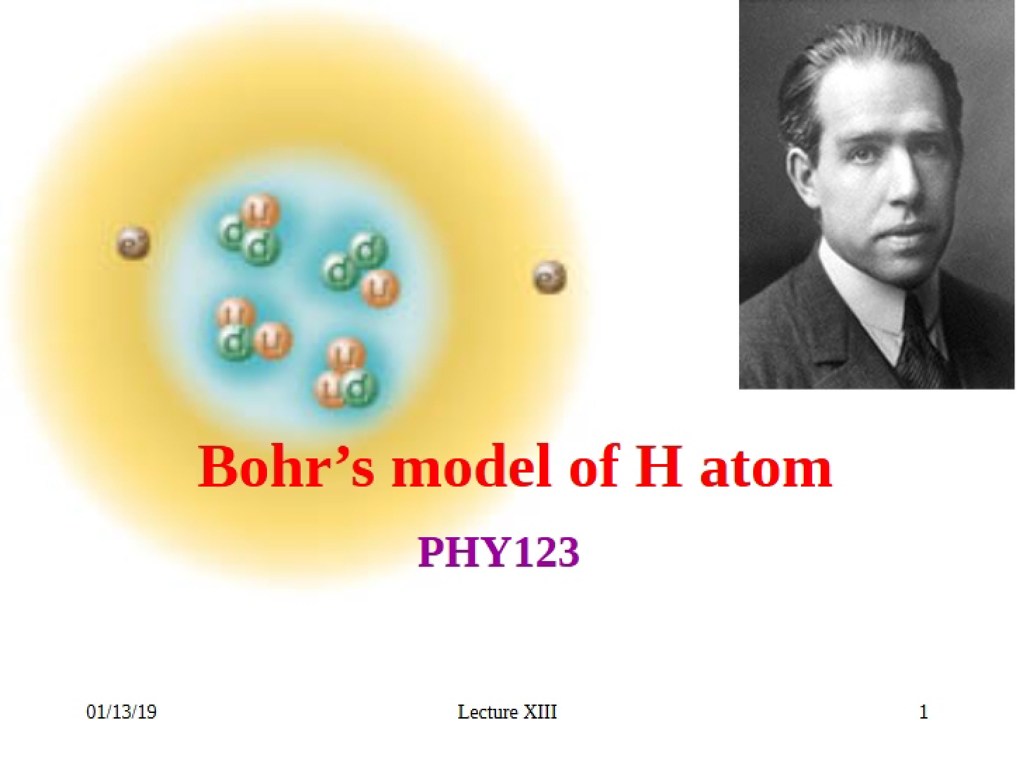 Bohr's H Atom Model (Lecture 13)
