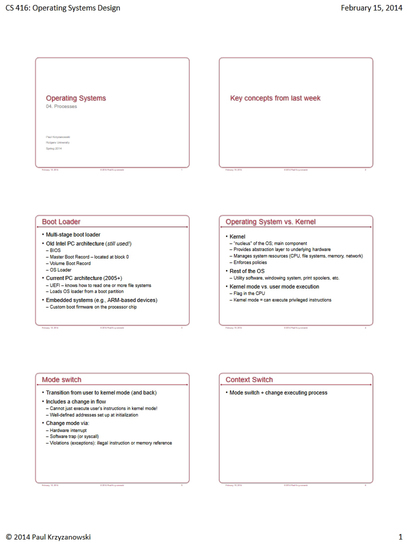 Processes in OS