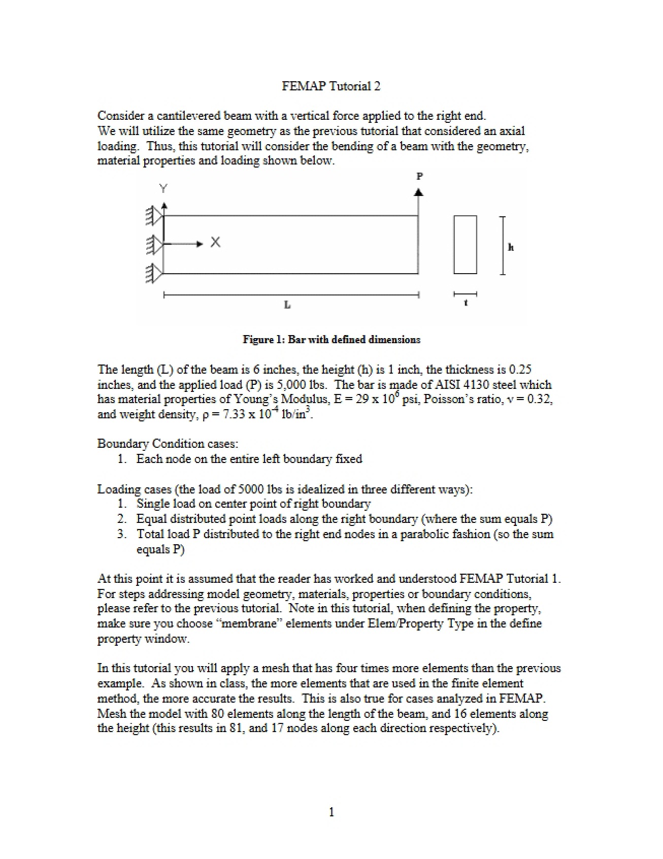 Second Tutorial from 2005