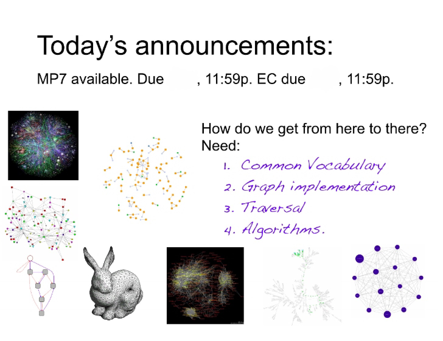Graph Implementation (Apr 24, 2015)