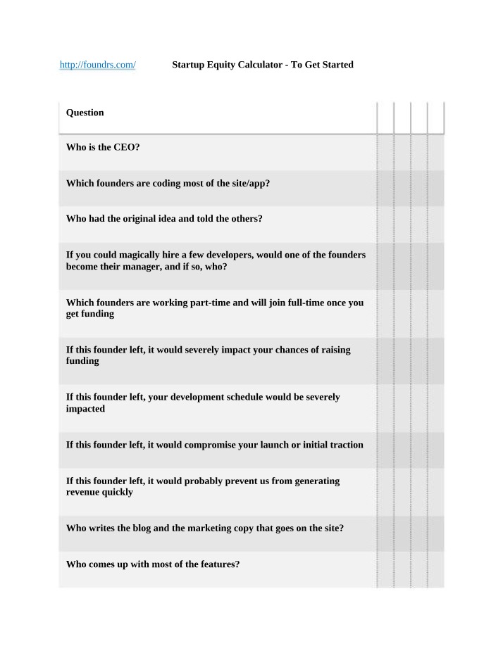Startup Equity Calculator for Founders and Employees
