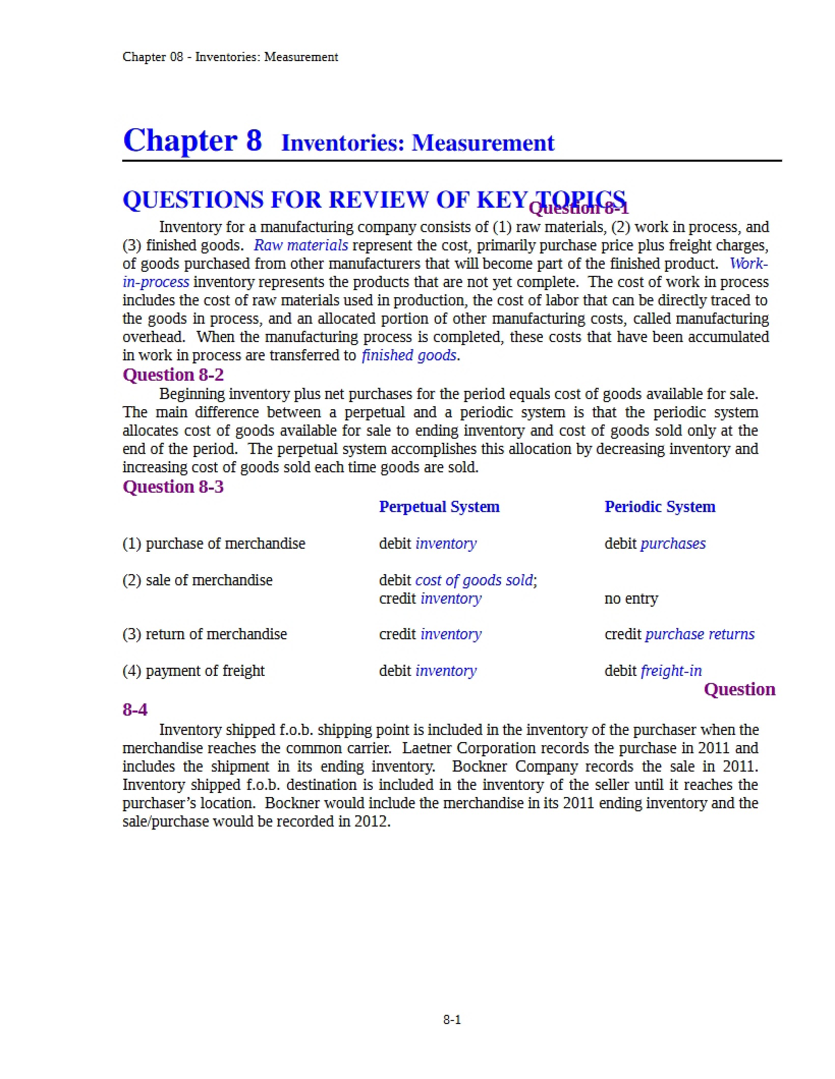 Measurement of Inventories