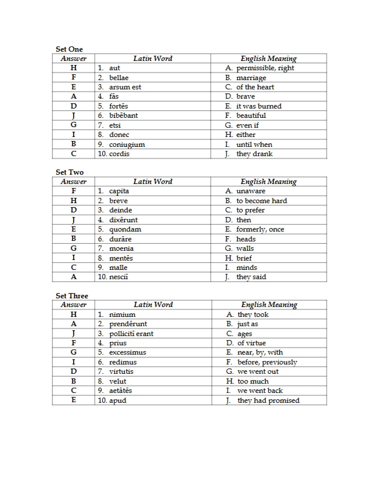 Answers for Vocab Practice