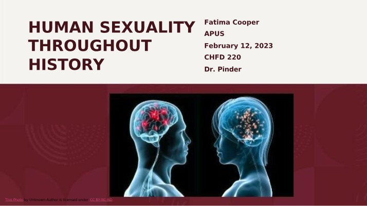 History of Condoms - Evolution and Impact