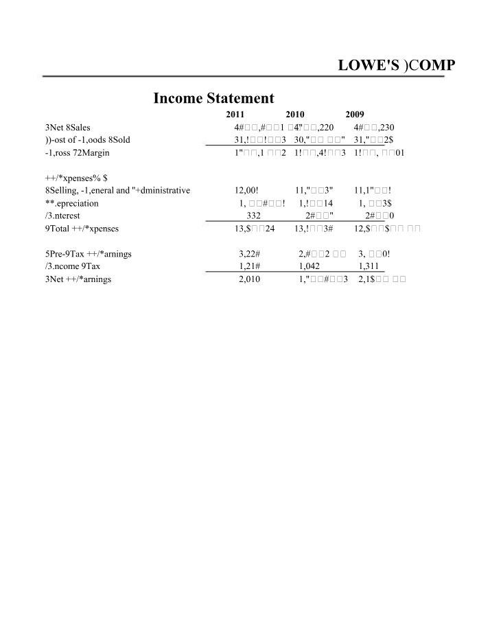 Income Statement, Net Sales, and Cost of Goods for Lowe's Companies