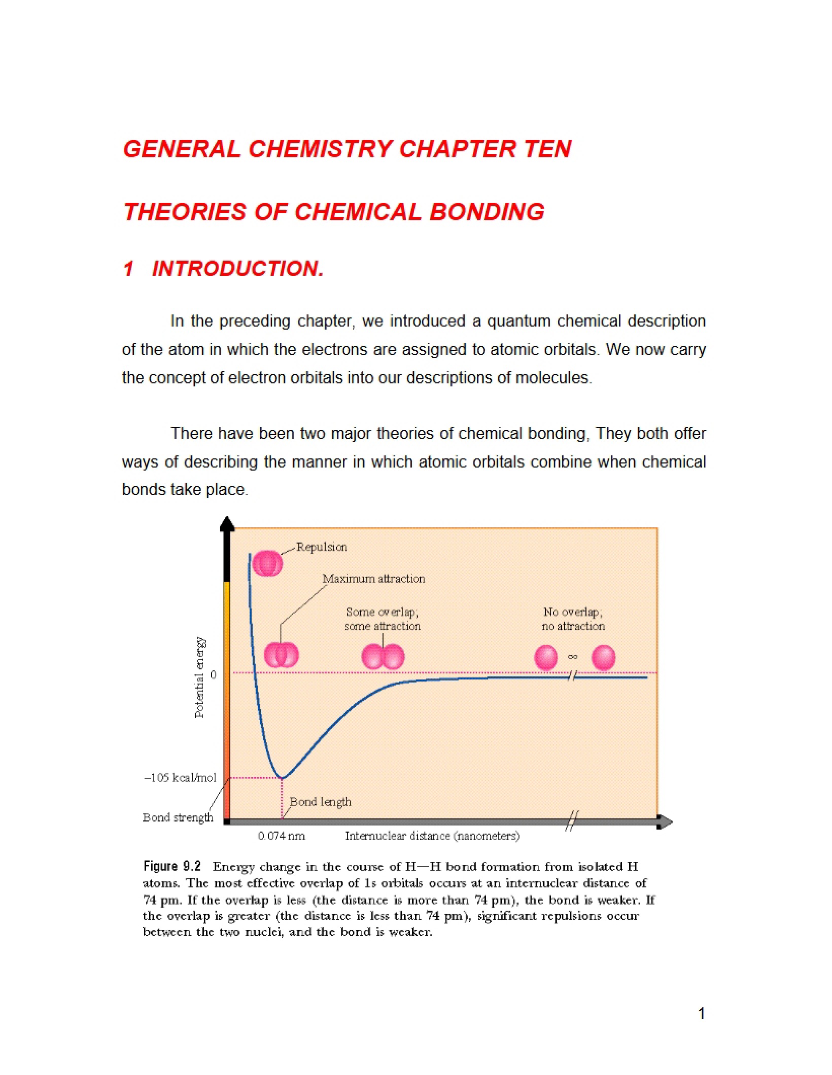 Chemical Bonding Theories