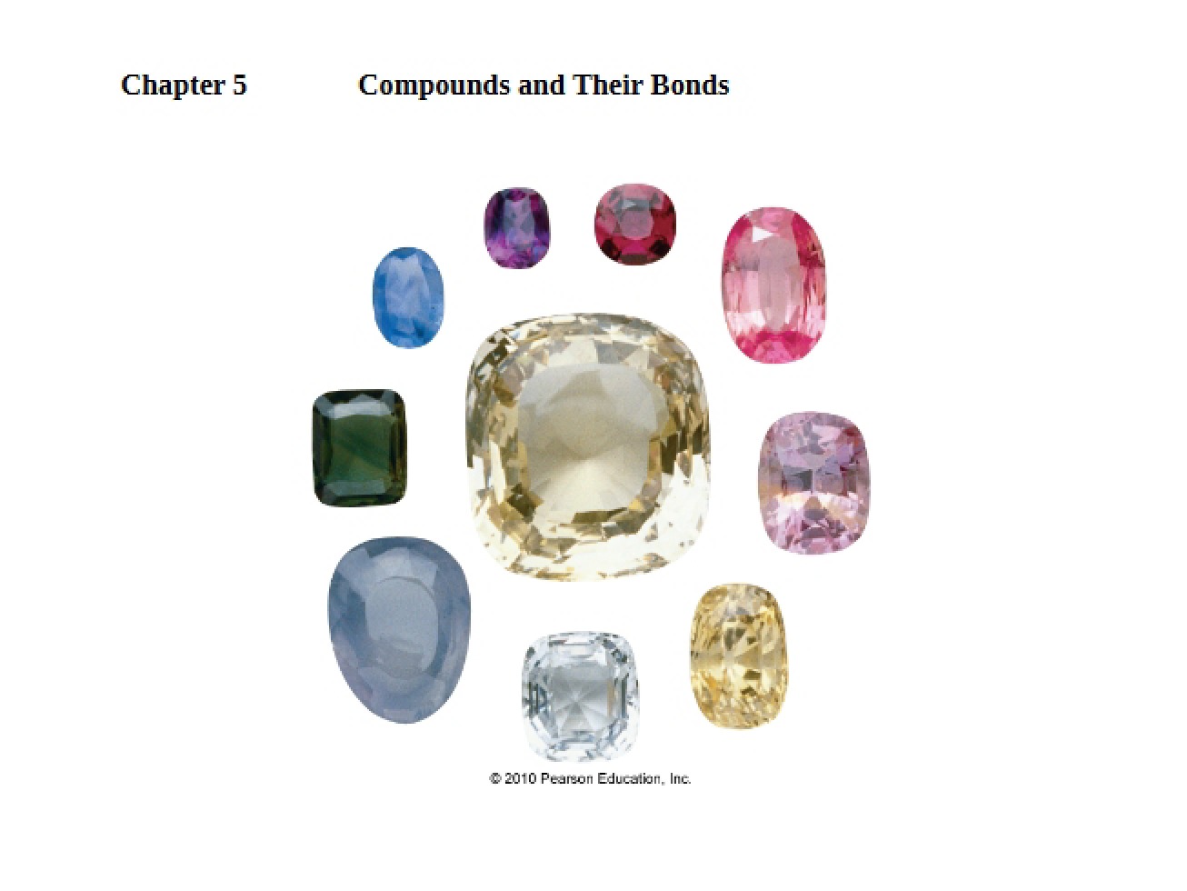 Bonds and Compounds