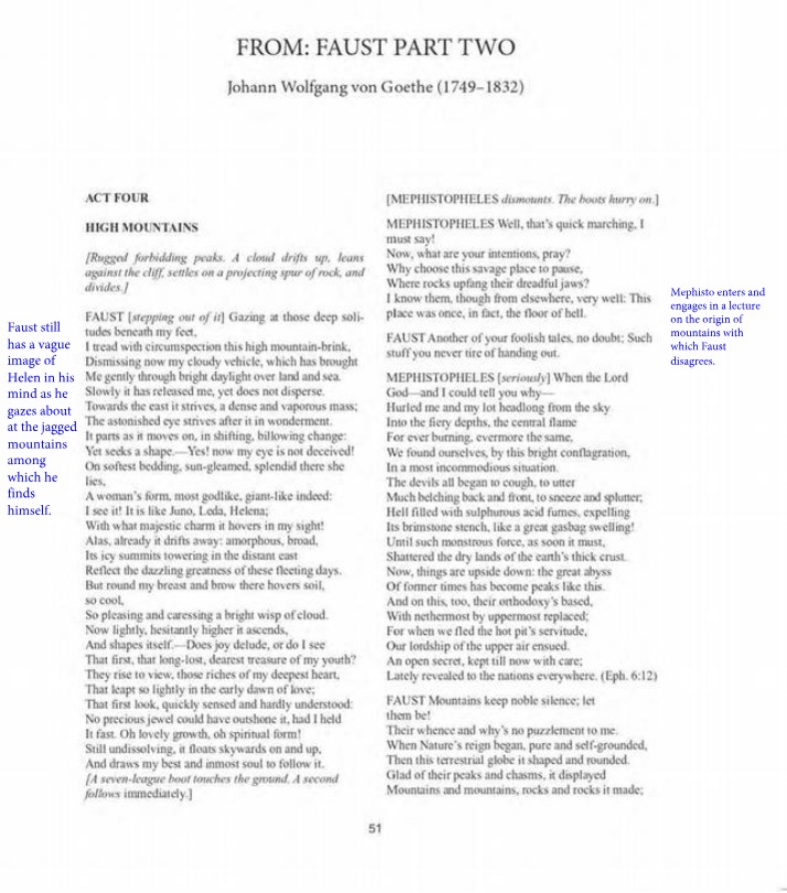 Faust Part Two - Summary and Analysis of Acts Four and Five