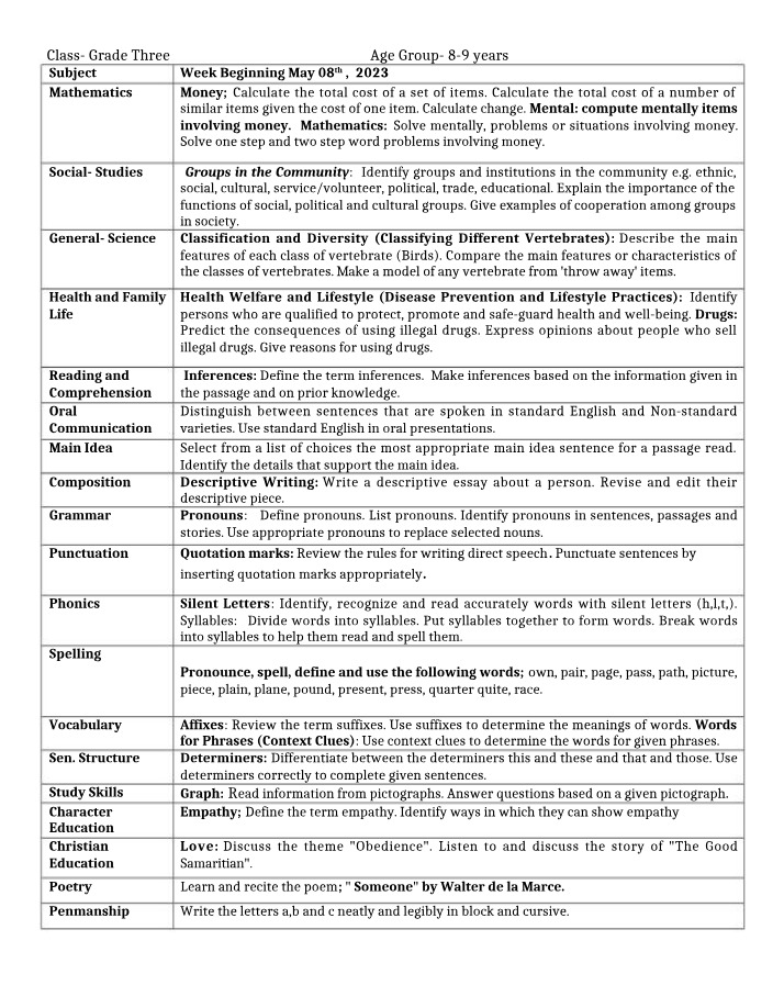 Weekly Lesson Plan - Grade 3