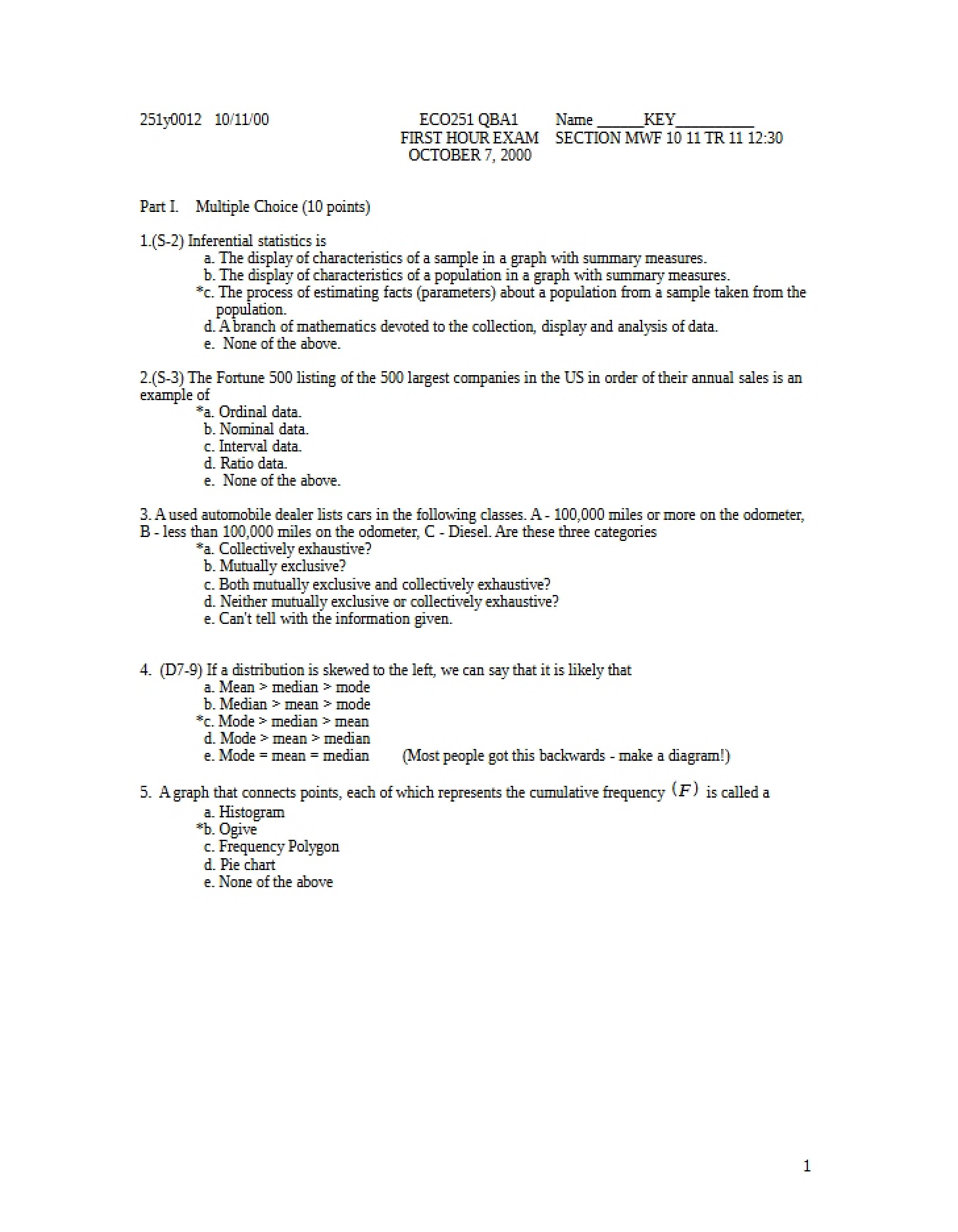 Hourly Assessment 1 ECO 251