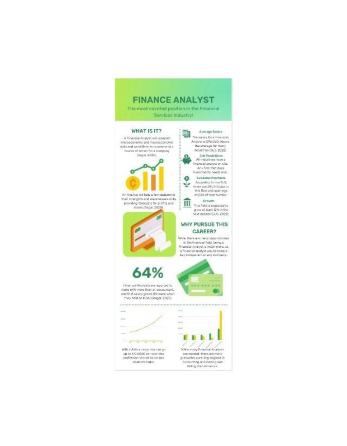 Career Guide for Finance Analysts