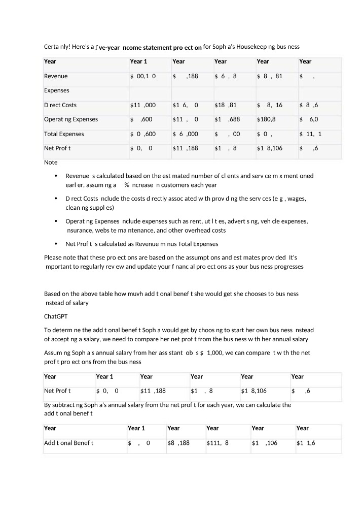 Analysis of Sophia's Housekeeping Business