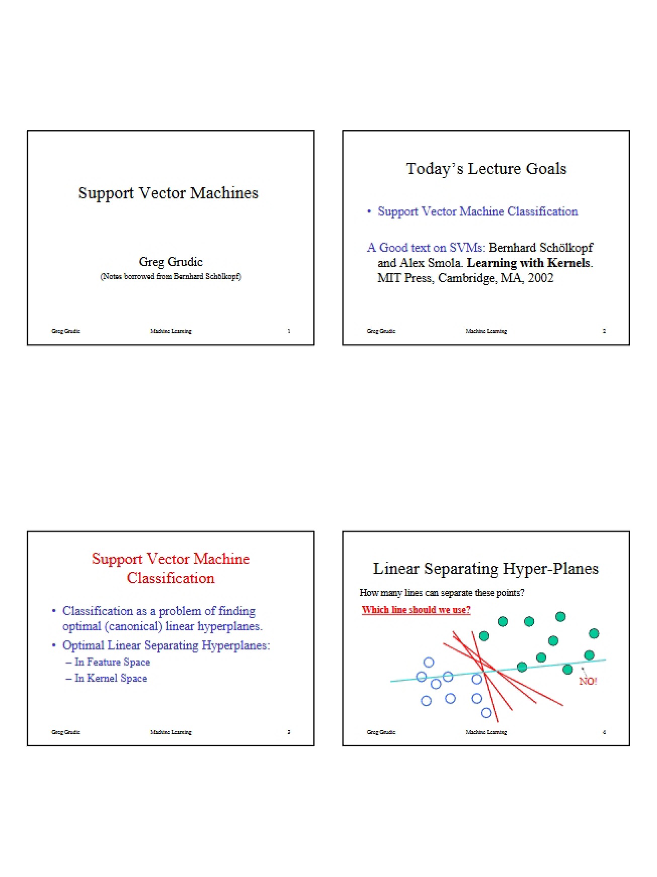 Study of Support Vector Machines