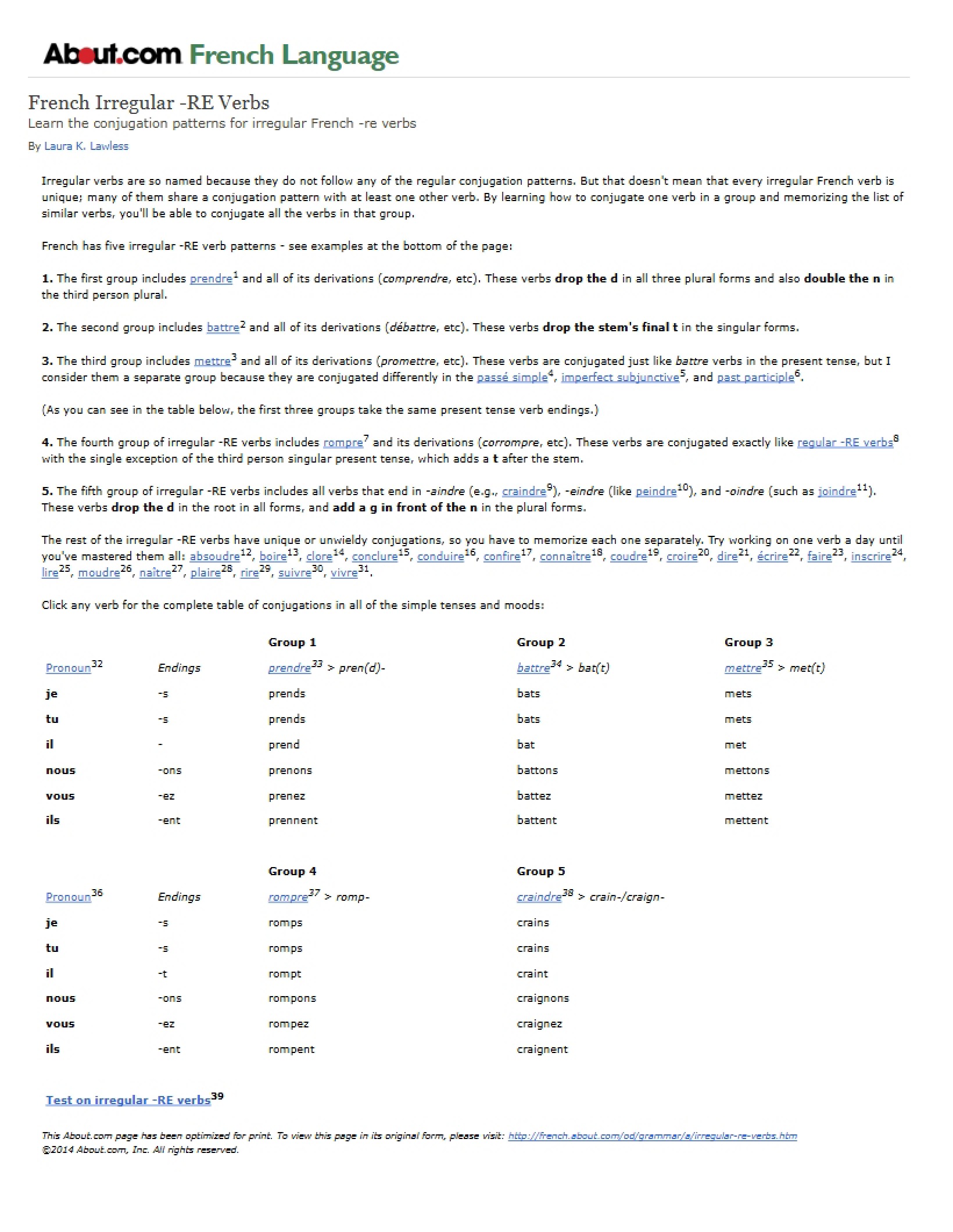 Irregular -RE Verbs in French