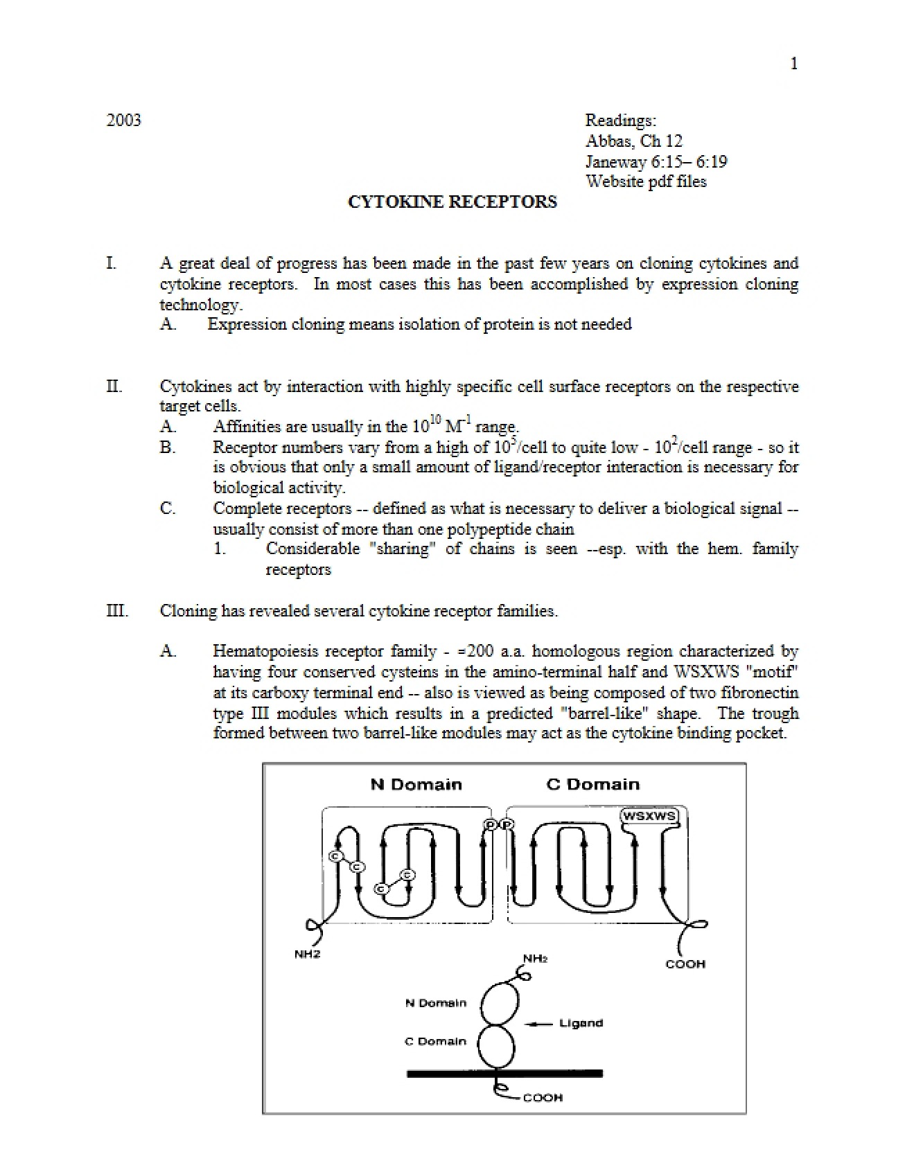 Receptors for Cytokines
