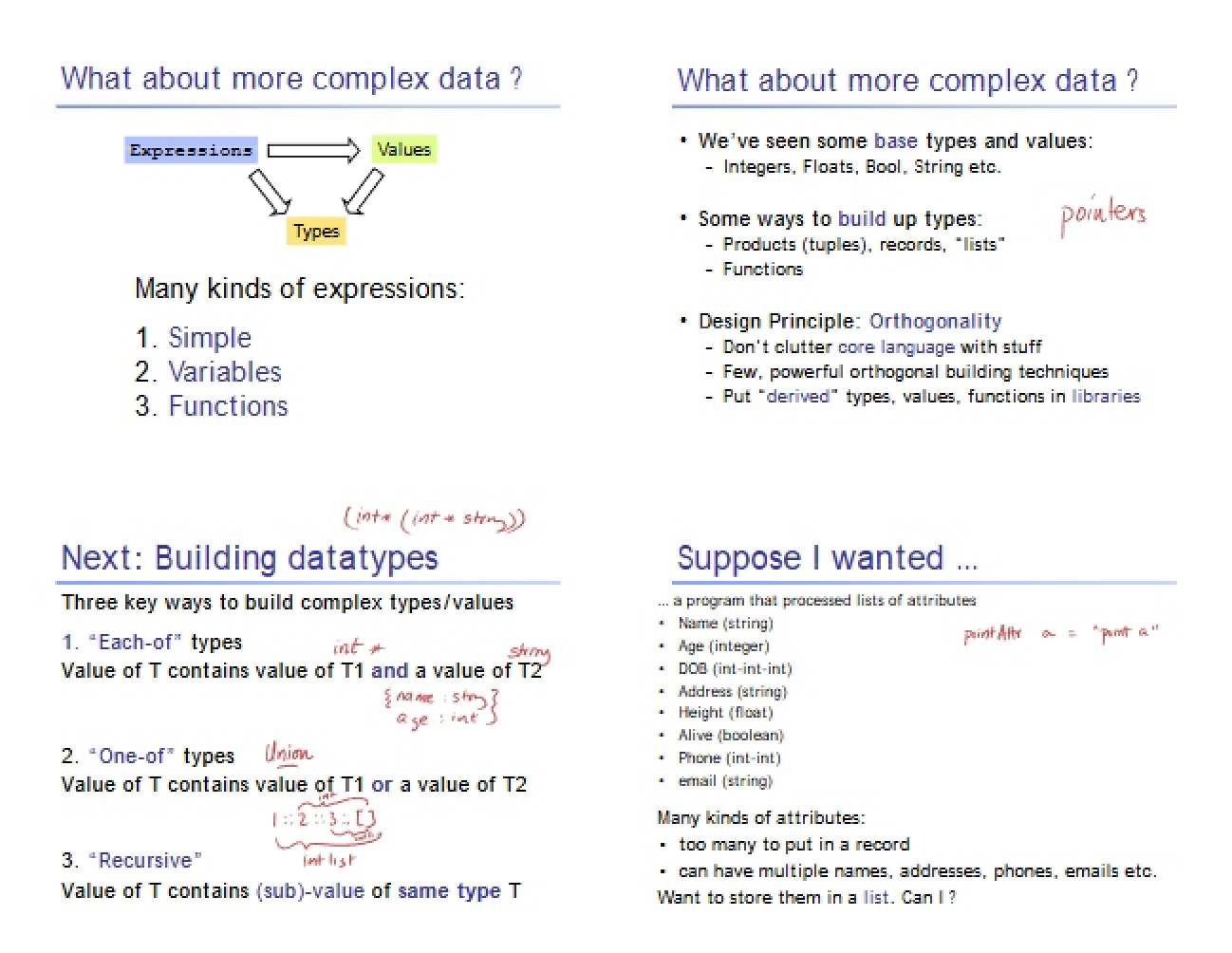 Syntax and Semantics Presentation