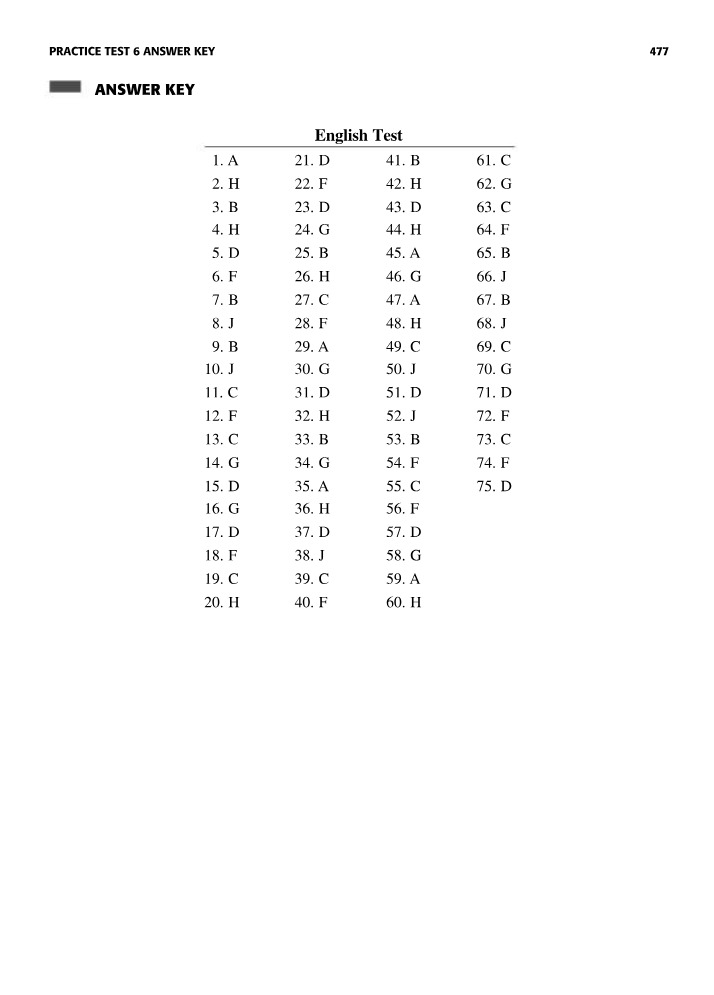 Answer Key for Practice Test 6