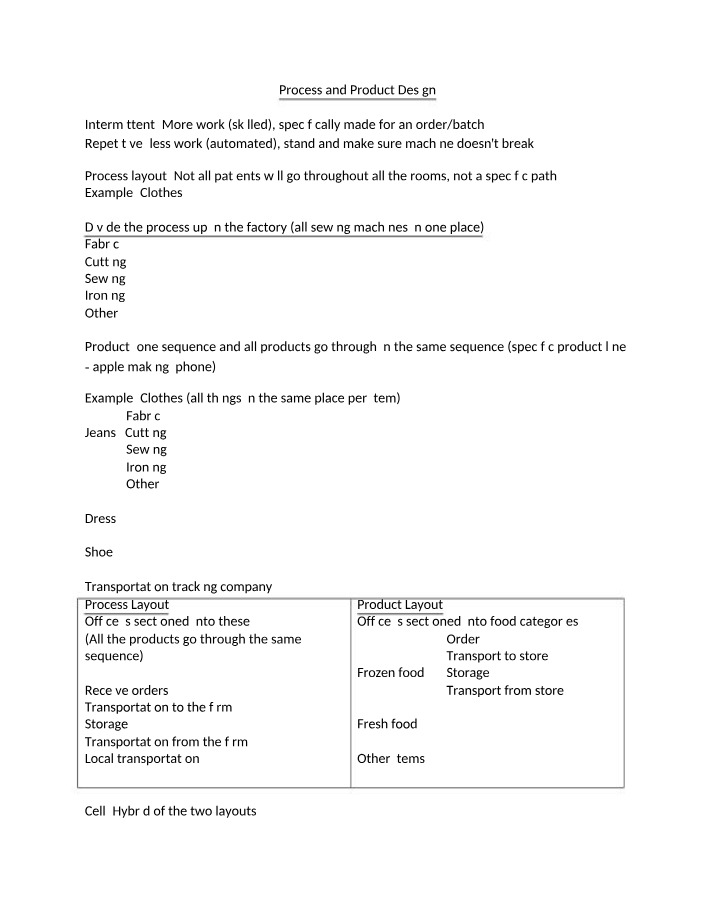 Notes on Process and Product Design