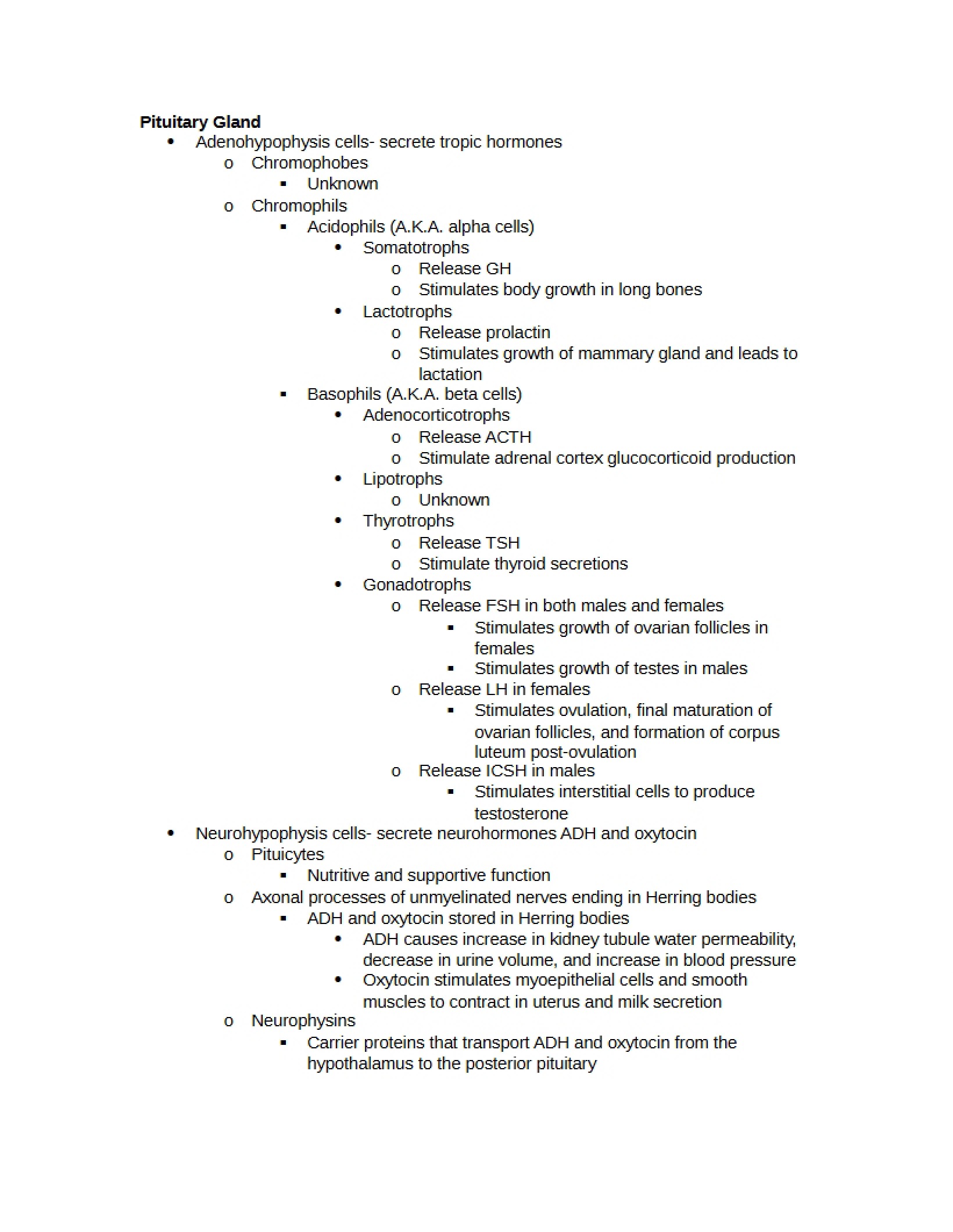 Cells and Glands of the Endocrine System