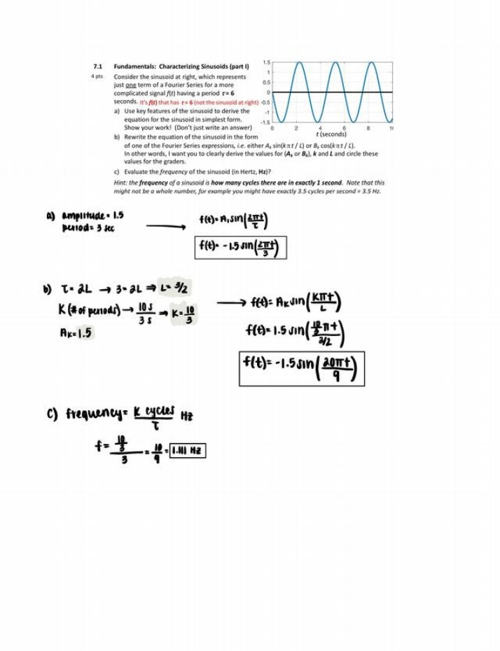 Homework Assignments - Fourier Analysis