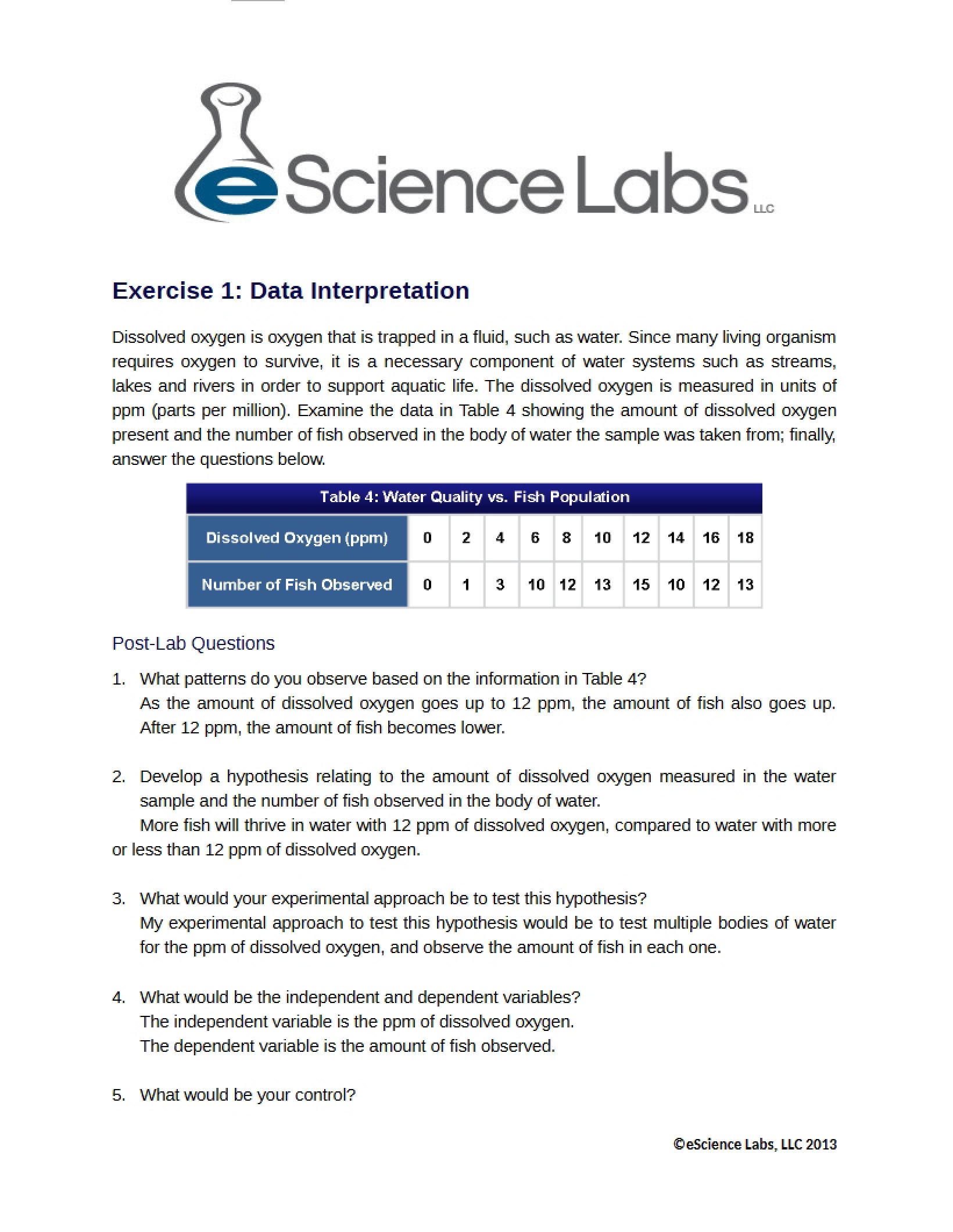 Exercise 1 for Lab 1