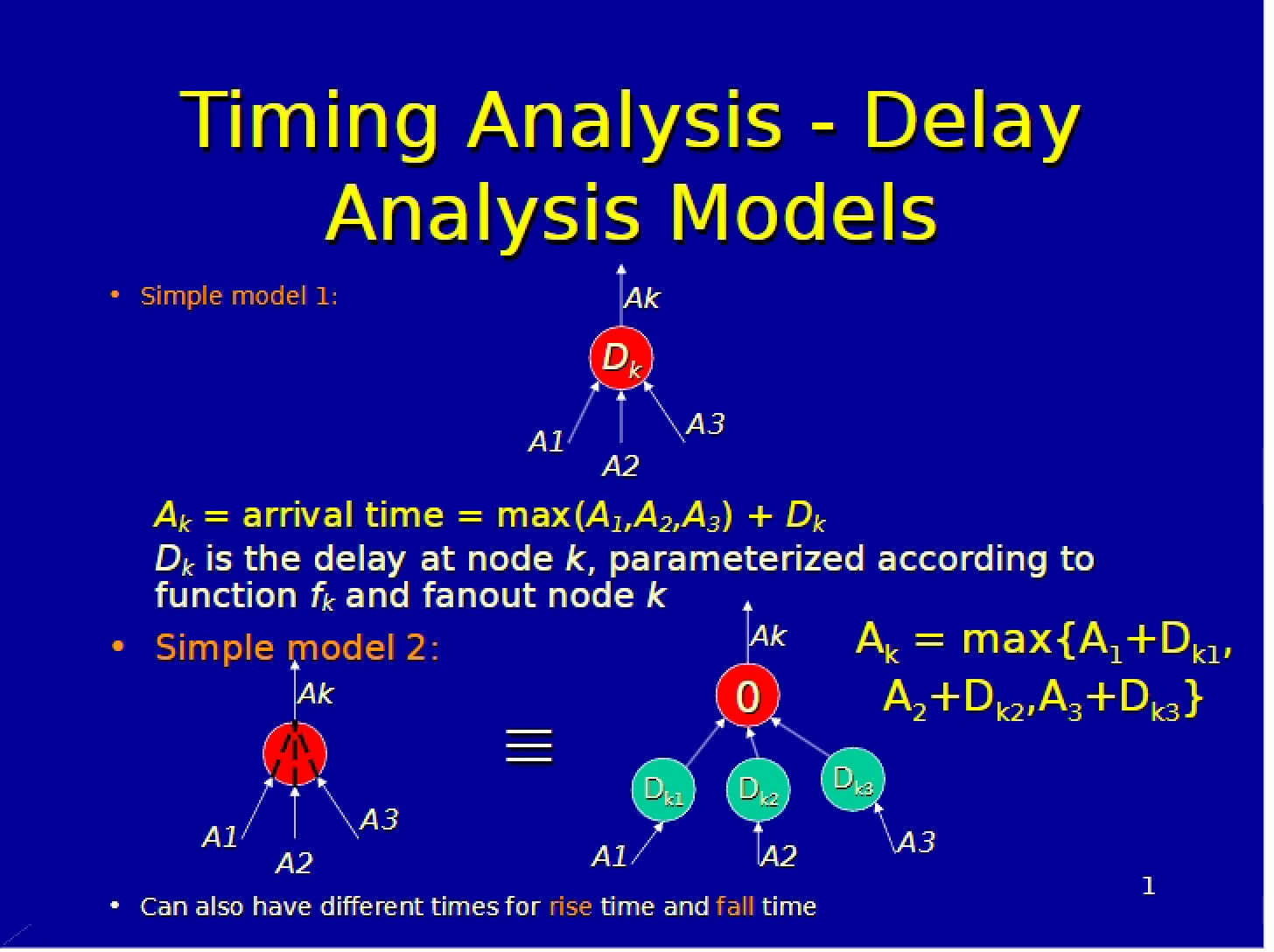 Delay Analysis Models in Timing Analysis