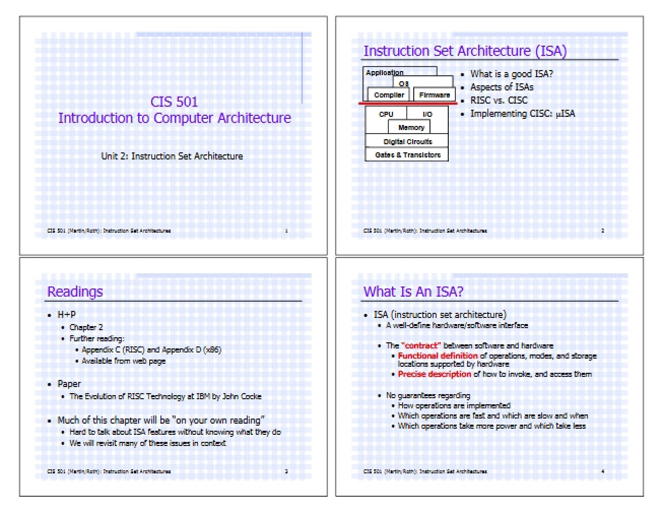 Architecture of Instruction Sets