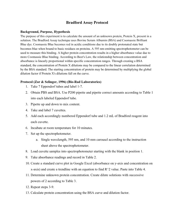 Bradford Assay Protocol for Protein X Concentration