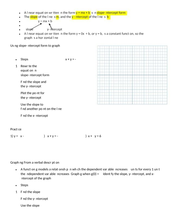 Graphing with Slope-Intercept Form