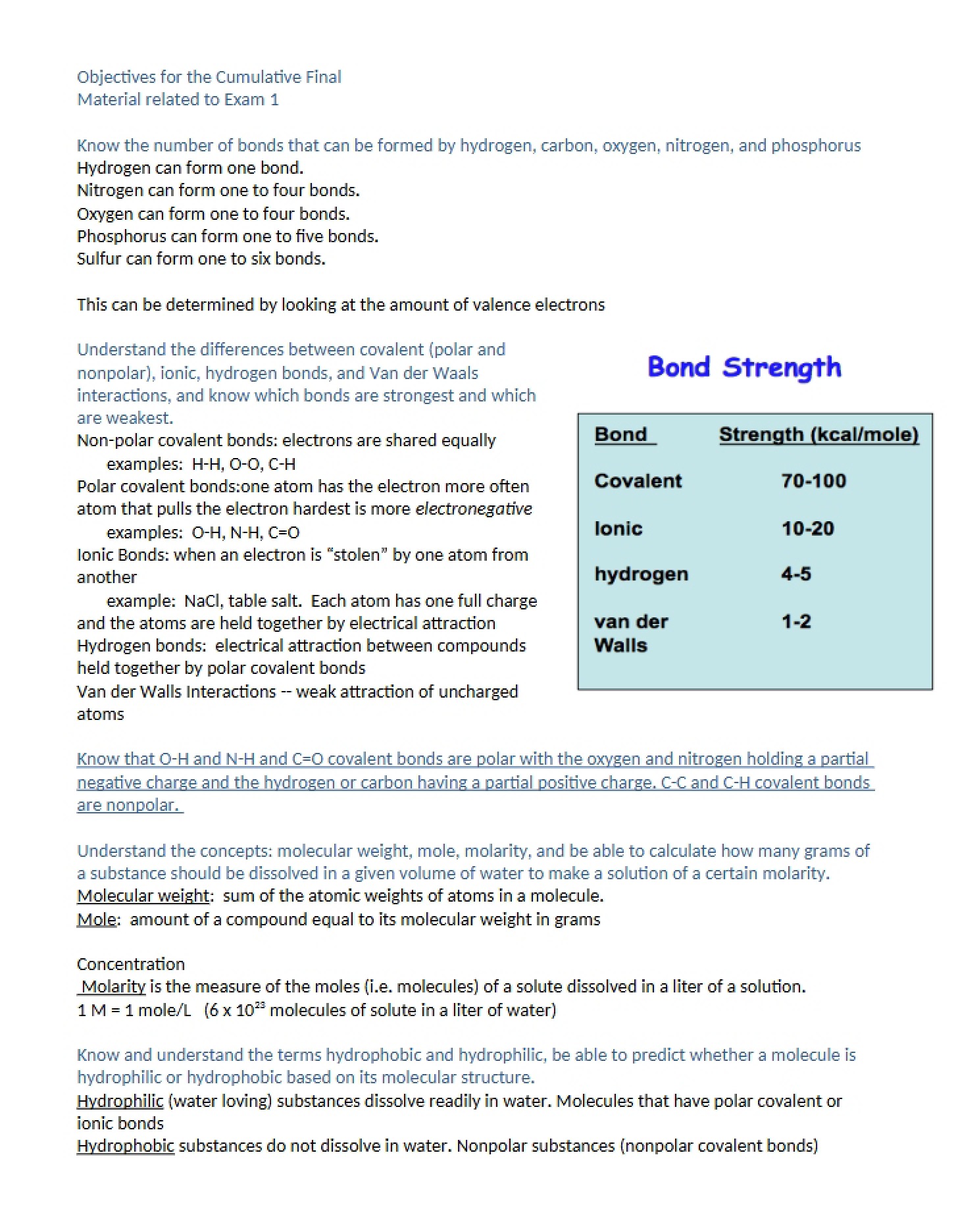 Comprehensive Learning Goals for the Final