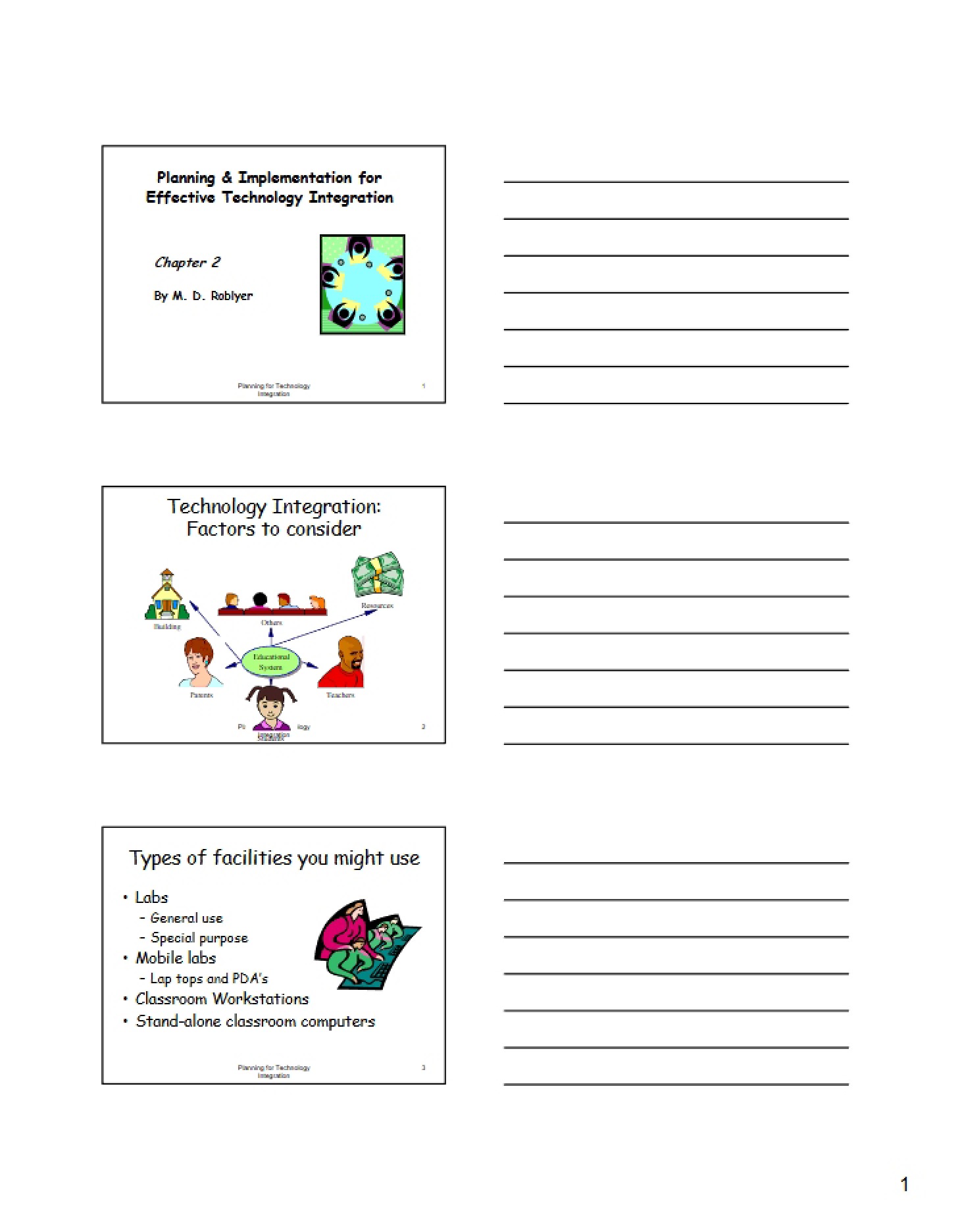Implementing and Planning Tech Integration