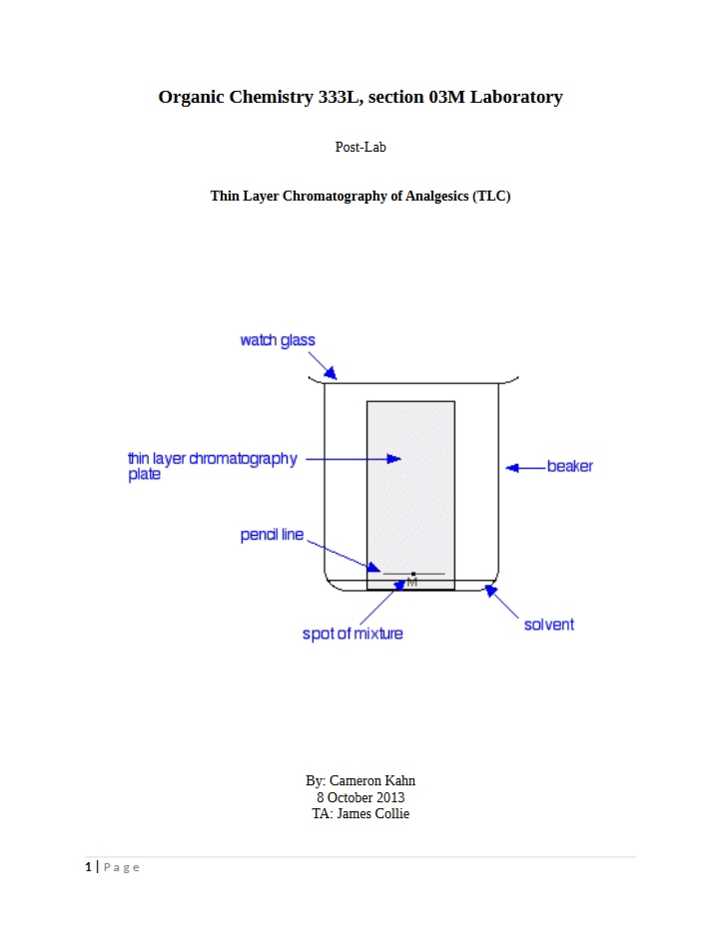 Post-Lab Analgesics Thin Layer Chromatography (TLC)