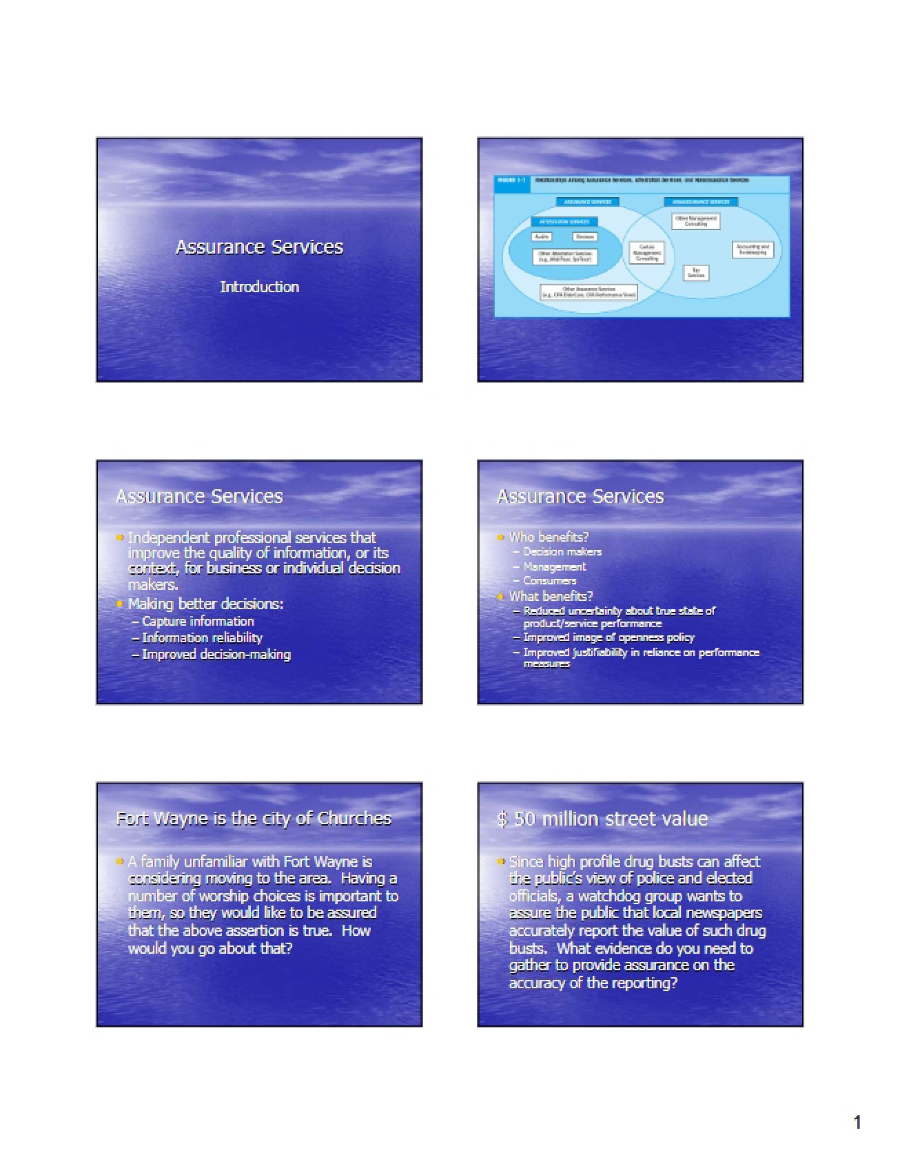 Services of Assurance