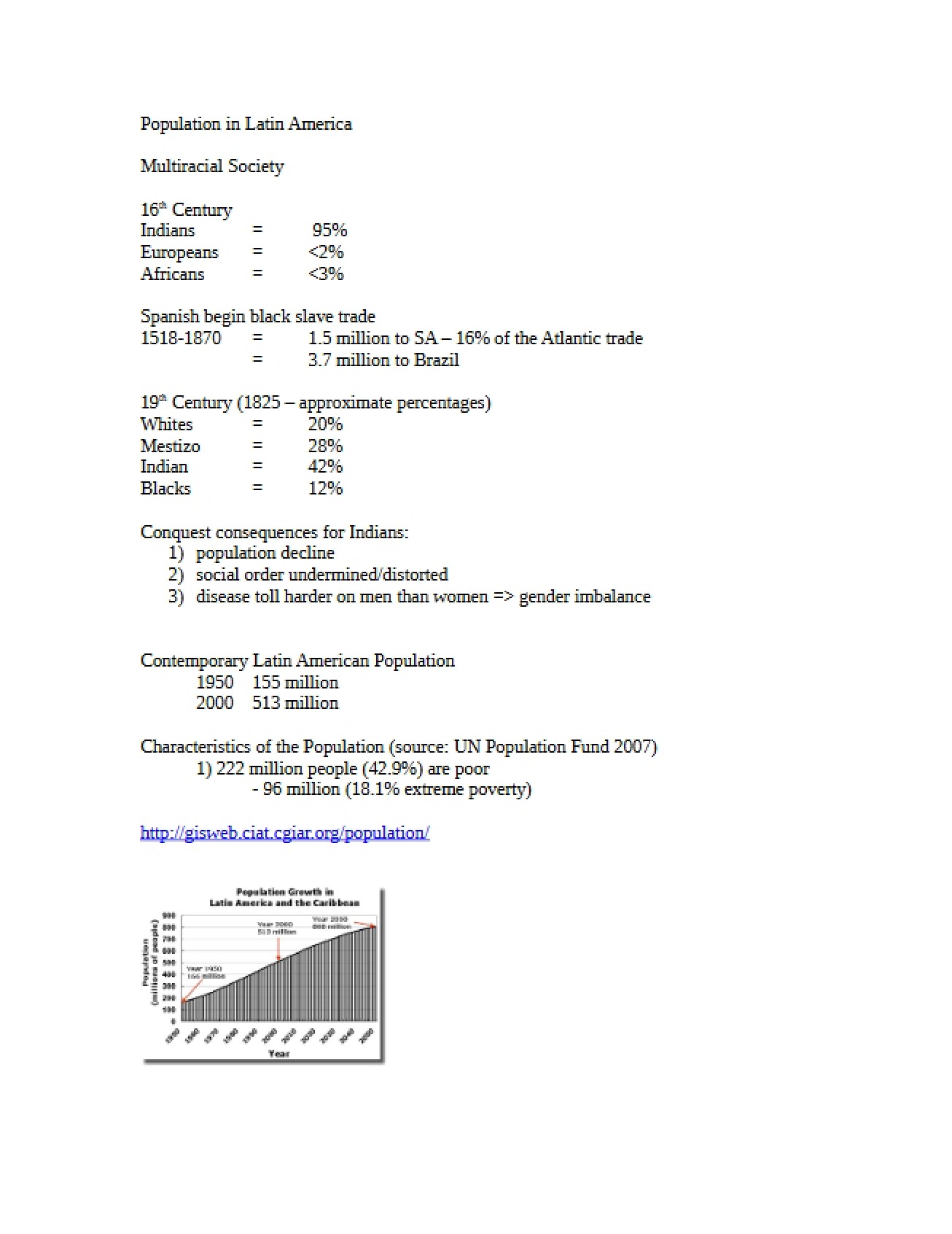 Latin American Population