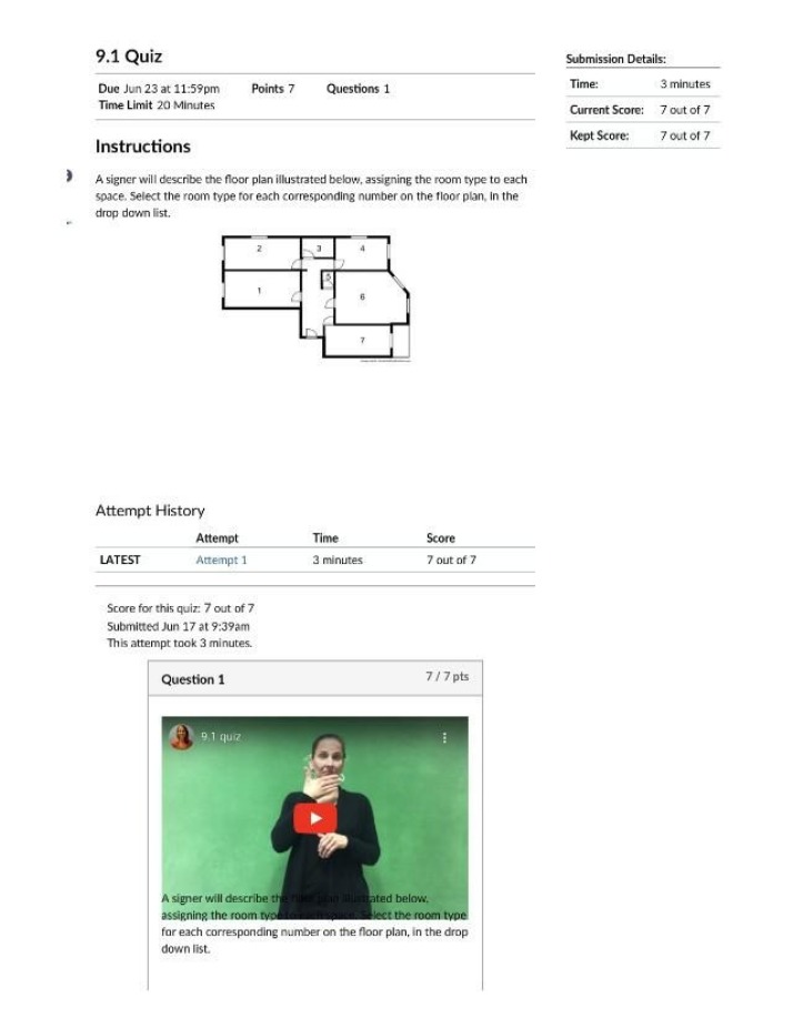 Quiz on Identifying Room Types in Floor Plans