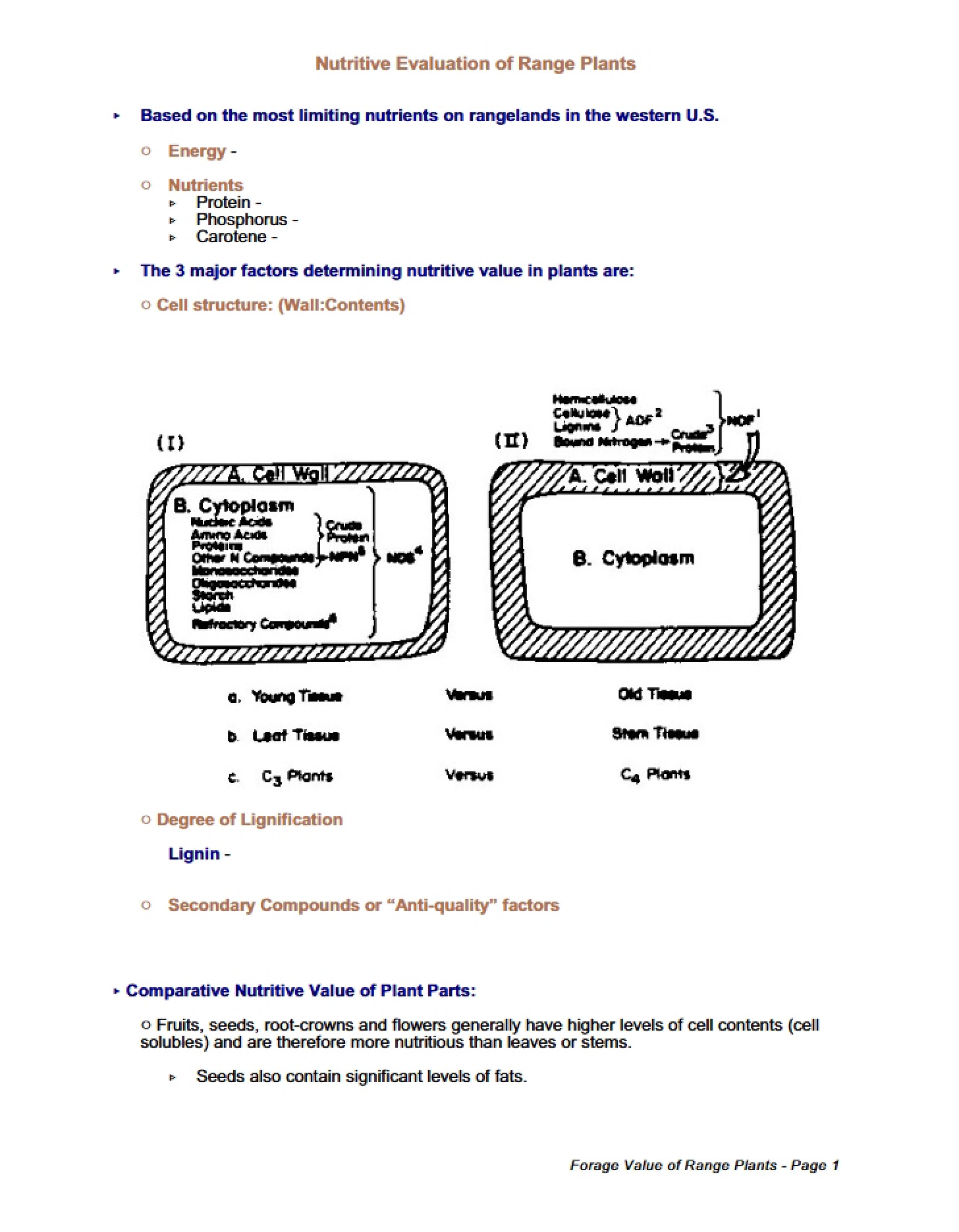 Range Plant Nutritive Evaluation