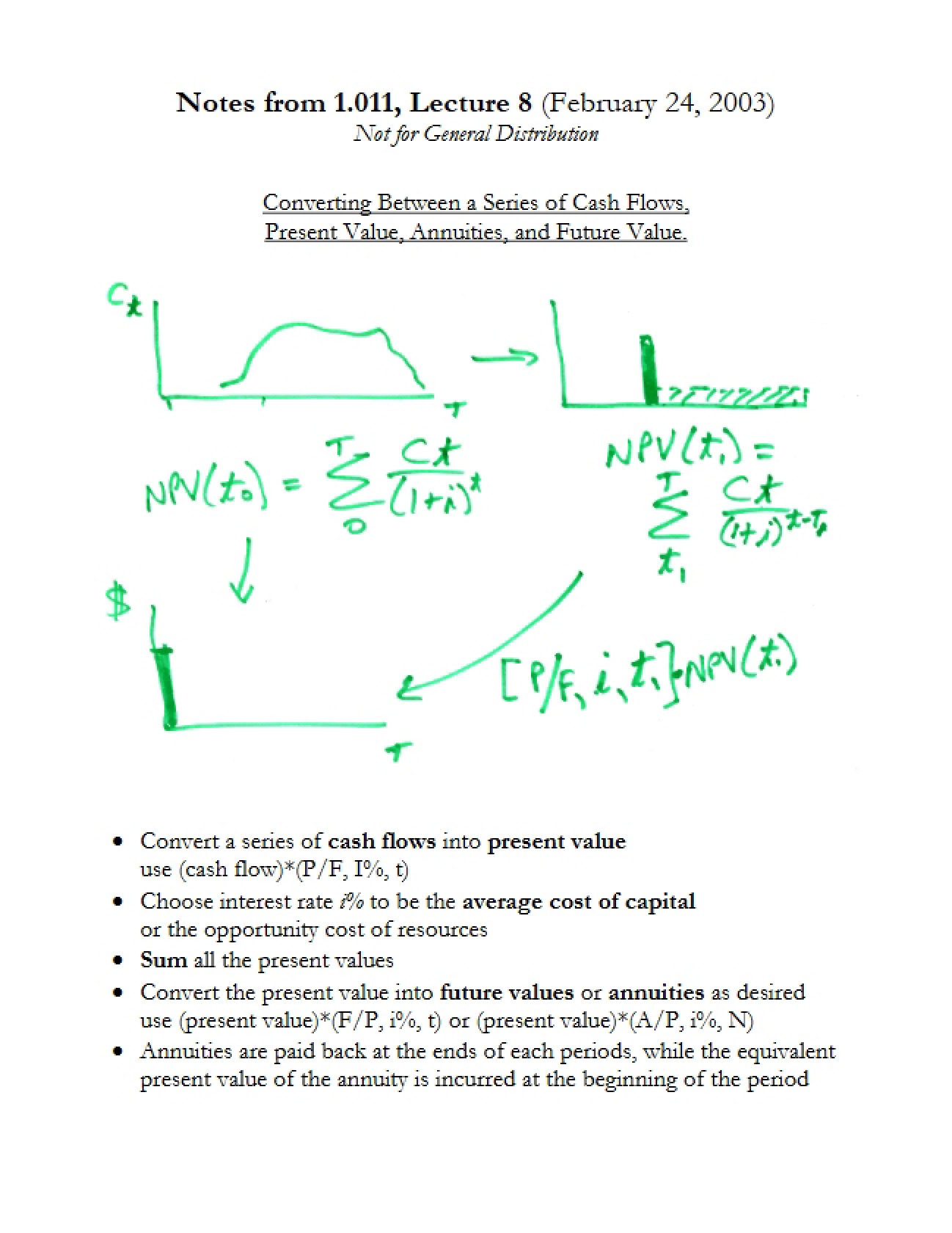 Lecture Notes: Project Evaluation
