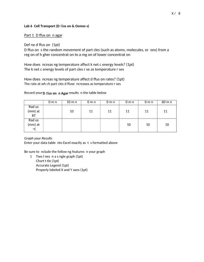Cell Transport, Diffusion, and Osmosis in Agar - Lab 6