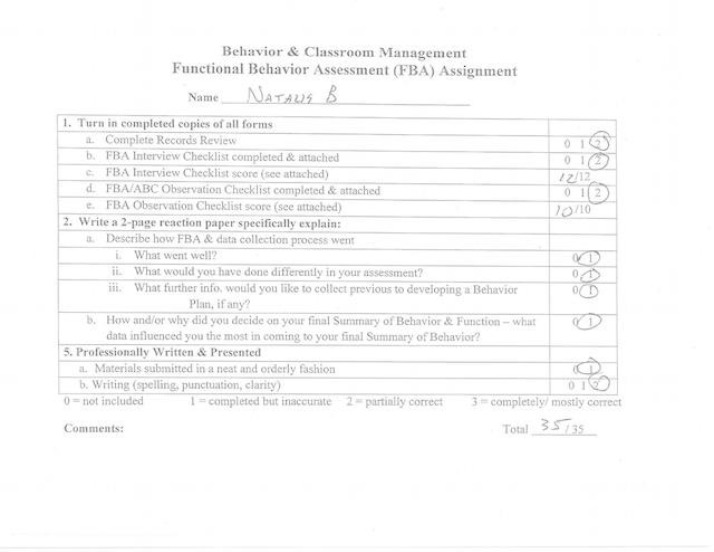 Assignment - Behavior Support Plan