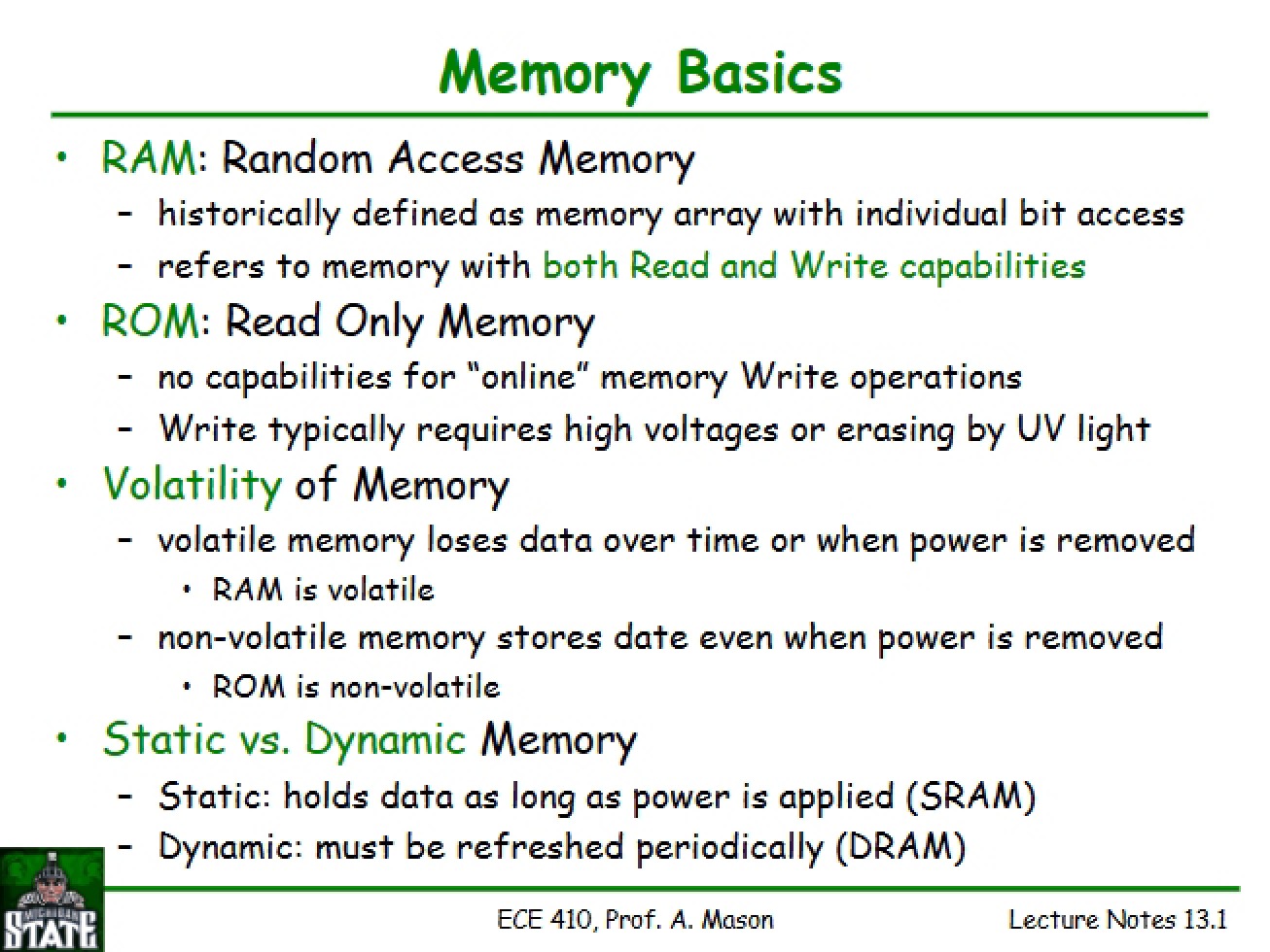 Basics of Memory