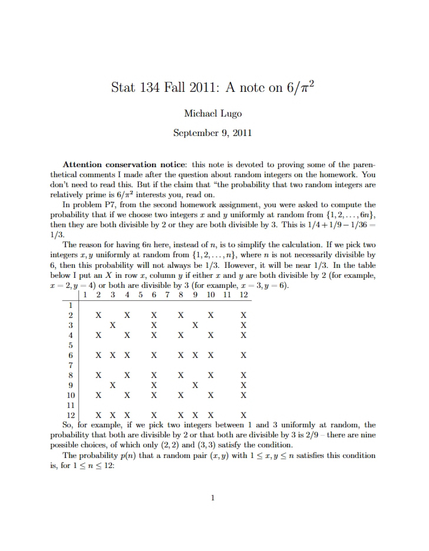 Academic Notes
