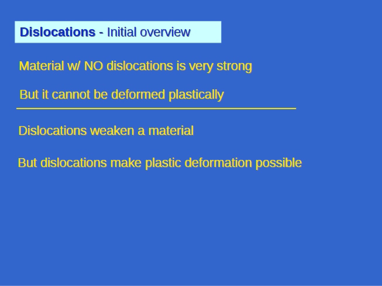 Crystal Dislocations