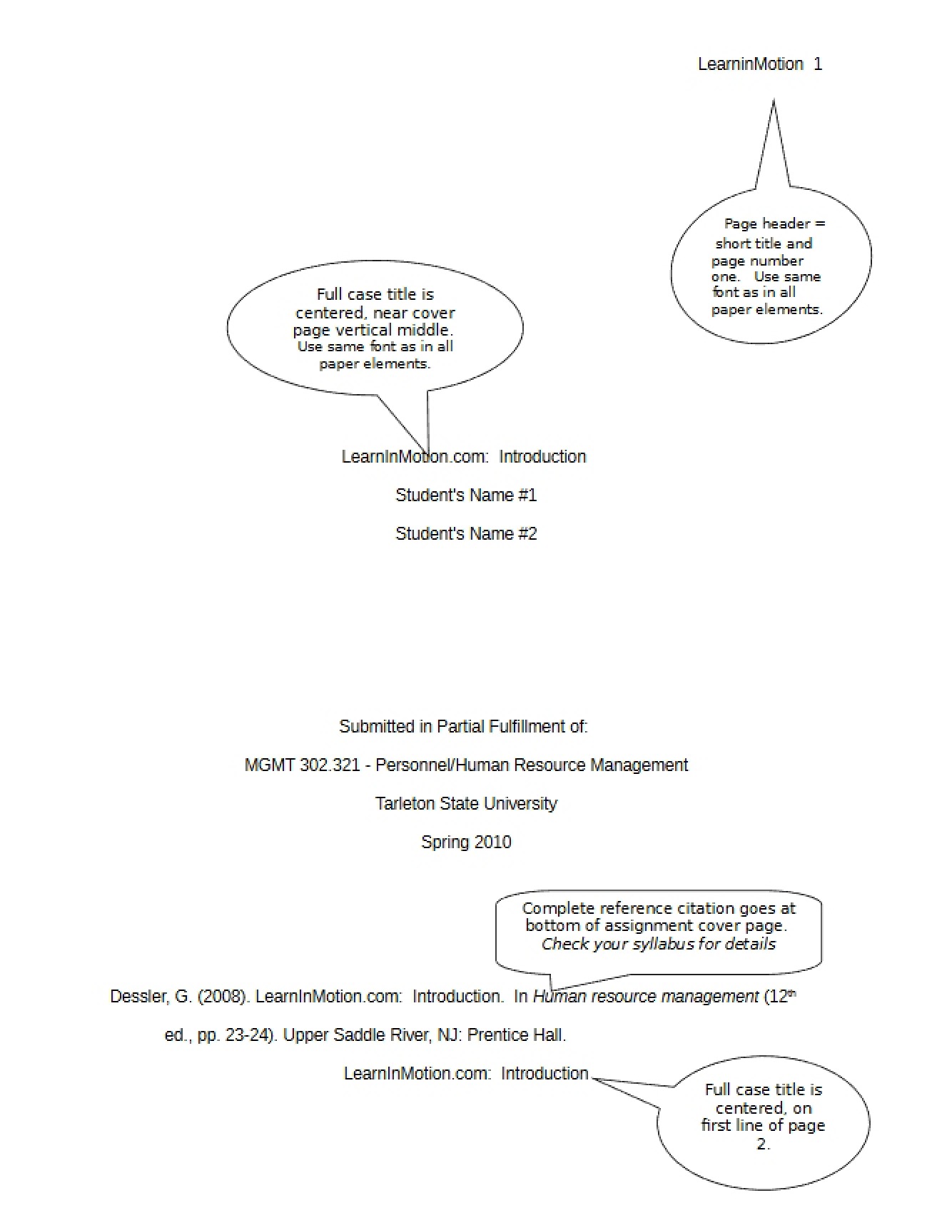 Sample Assignment for Human Resource Management