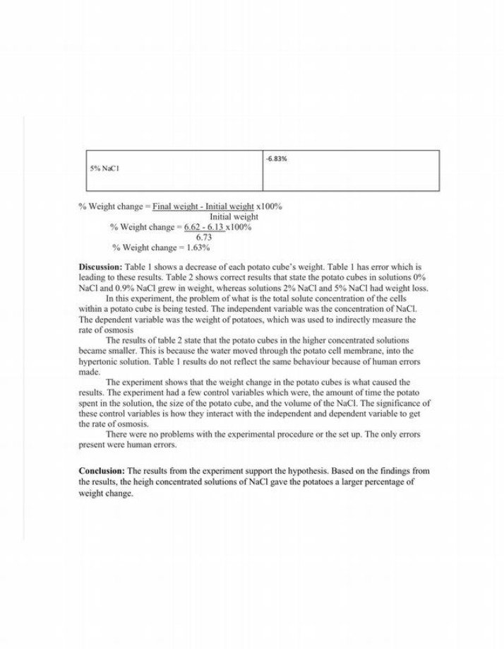 Report on Osmosis Experiment