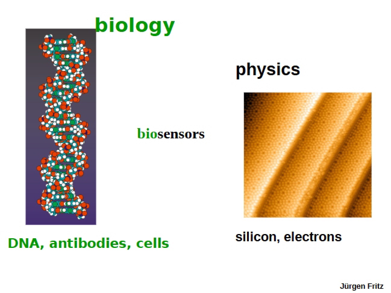 Transistor DNA Sensing