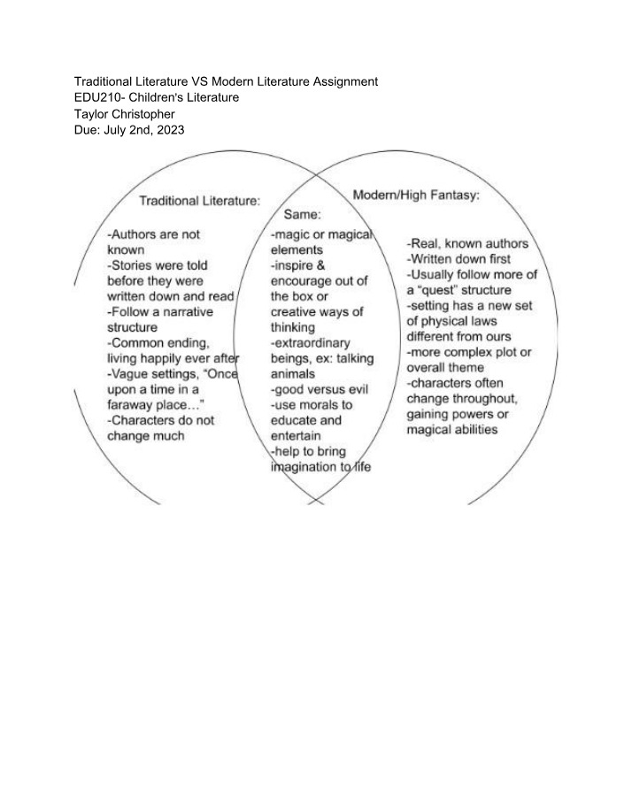 Assignment - Traditional Literature vs Modern Literature