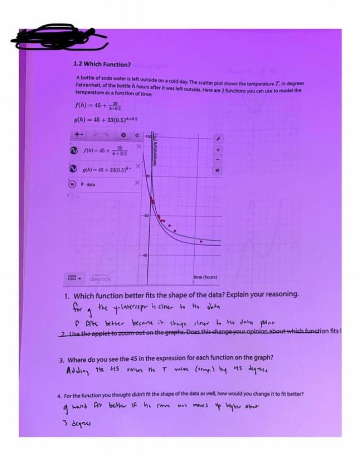 Functions and Translations in Graphs